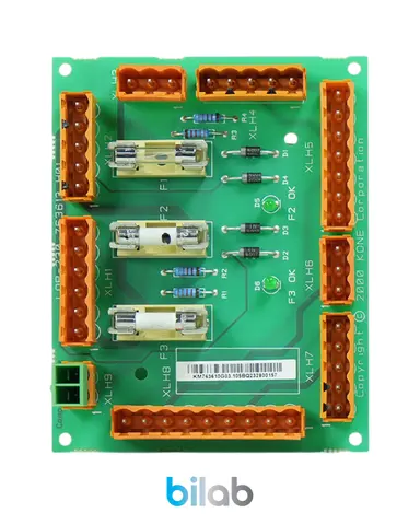 SAFETY BOARD, EMNİYET DEVRESİ SİGORTA KARTI